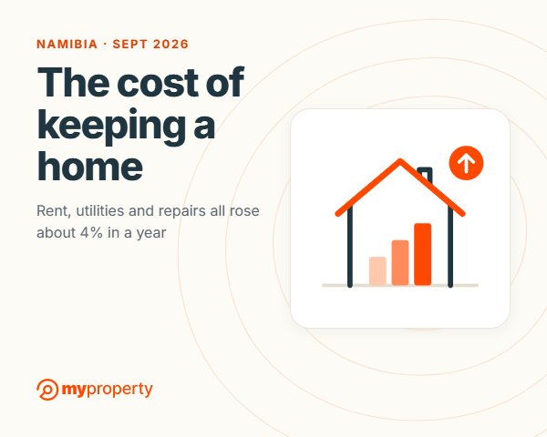 The cost of keeping a home in Namibia: September 2026 inflation
